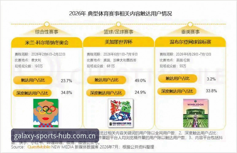 3种赛事数据下载对比方案实测：星合体育平台v2.3.0包体与兼容性拆解