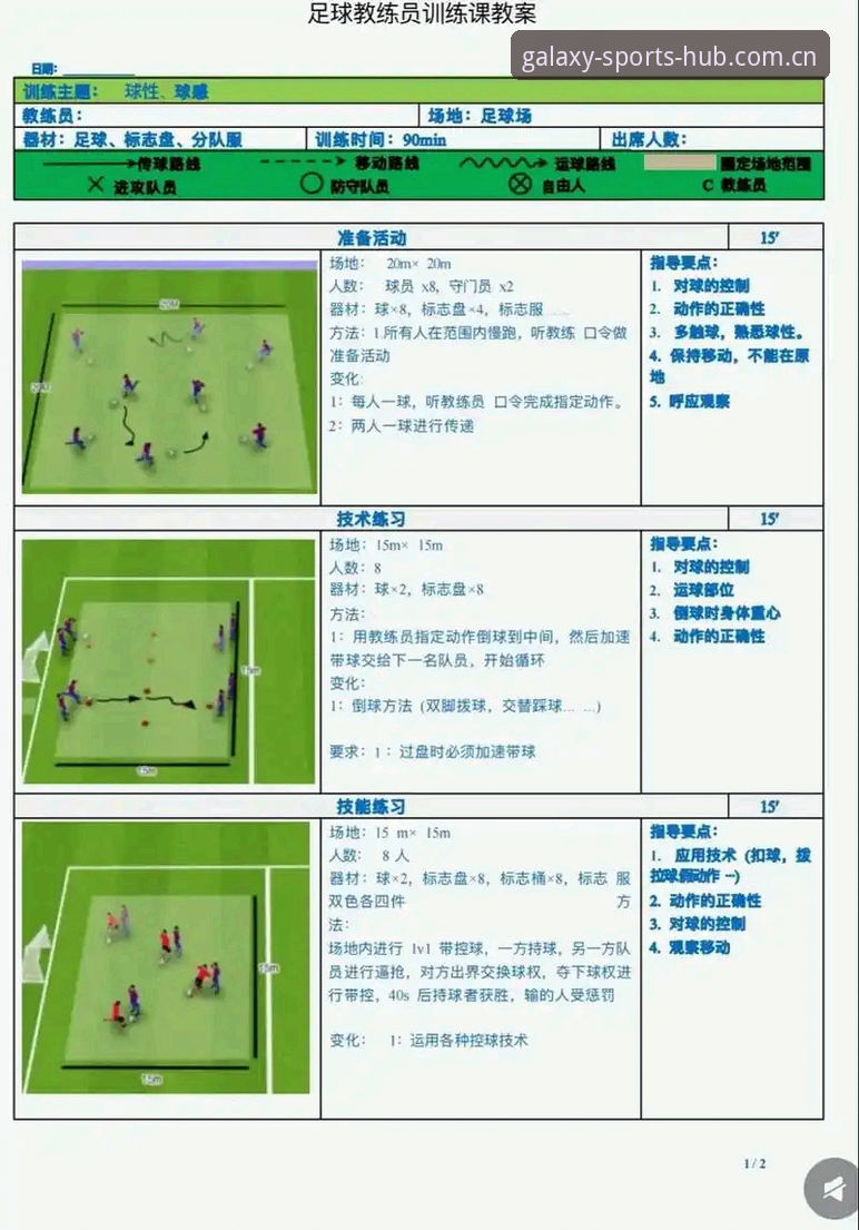 3种从零摸清综合体育官方主页CN教程的实战方法