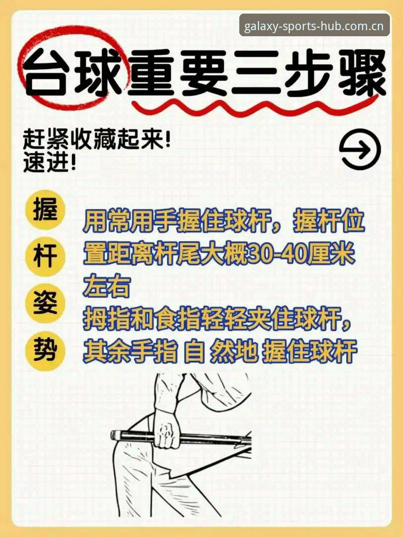 3种从零摸清综合体育官方主页CN教程的实战方法
